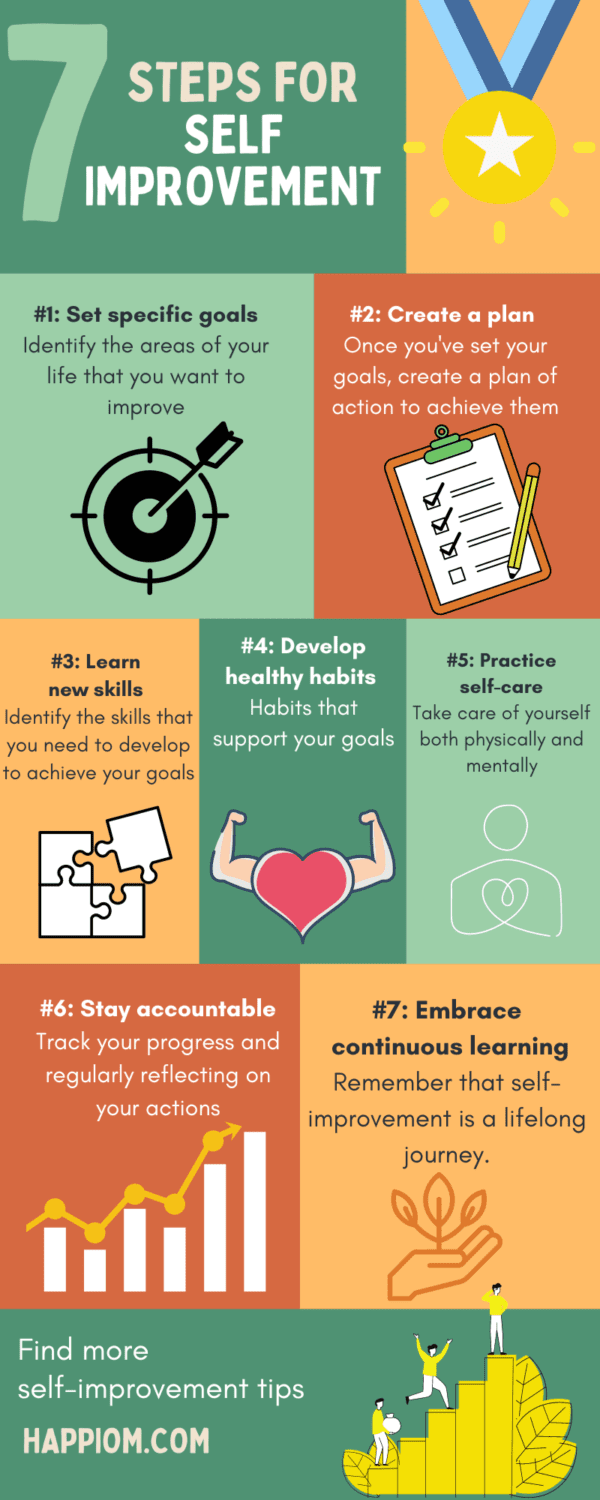 infographics-on-self-improvement-7-steps-for-self-improvement