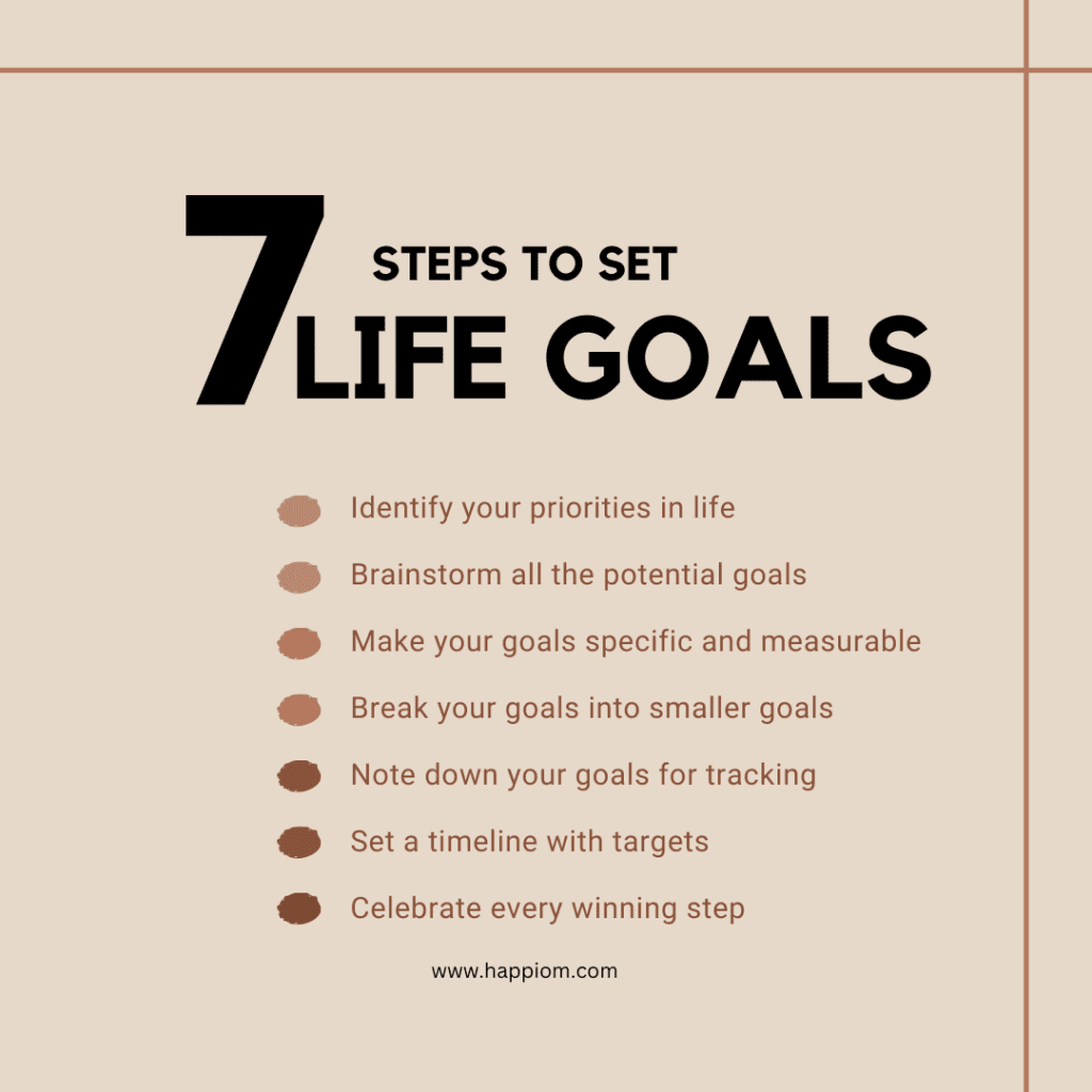 Transform Yourself With Life Goals For Self Improvement 40 Life Goal Examples 6931